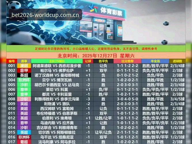 体彩竞猜App教程安全吗？2026世足赛入口深度分析与实用指南